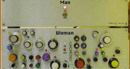Man Woman Brain